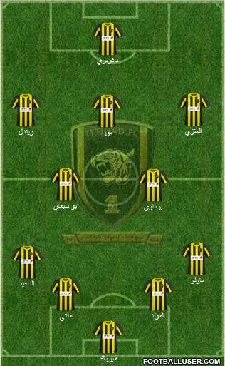Al-Ittihad (KSA) Formation 2011