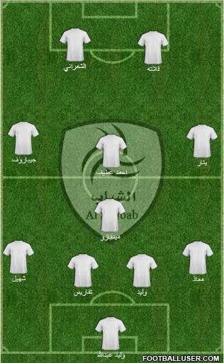 Al-Shabab (KSA) Formation 2011
