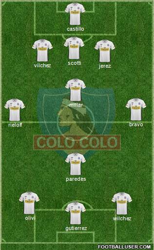 CSD Colo Colo Formation 2011