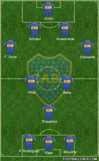 Boca Juniors Formation 2011