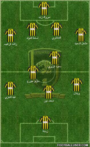 Al-Ittihad (KSA) Formation 2011