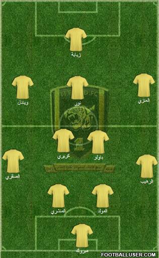 Al-Ittihad (KSA) Formation 2011