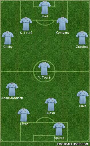 Manchester City Formation 2011