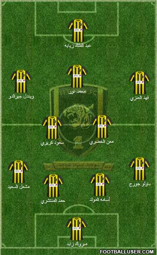 Al-Ittihad (KSA) Formation 2011