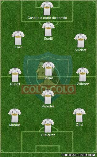 CSD Colo Colo Formation 2011
