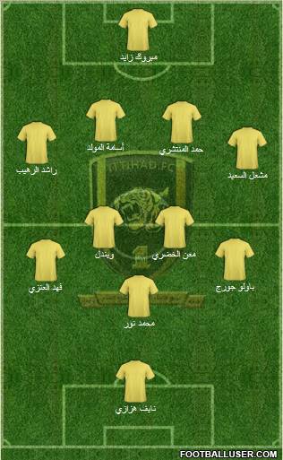Al-Ittihad (KSA) Formation 2011