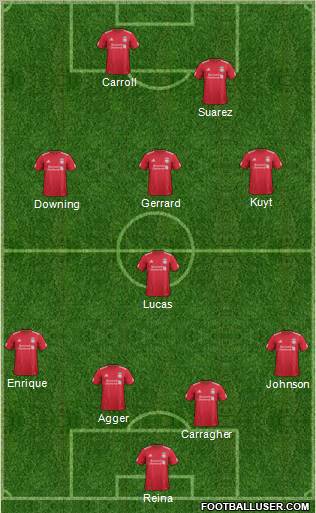 Liverpool Formation 2011