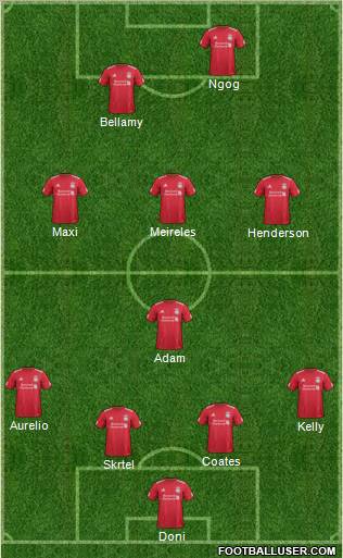 Liverpool Formation 2011