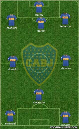 Boca Juniors Formation 2011