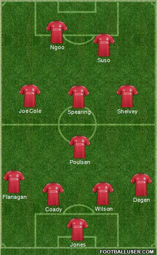 Liverpool Formation 2011