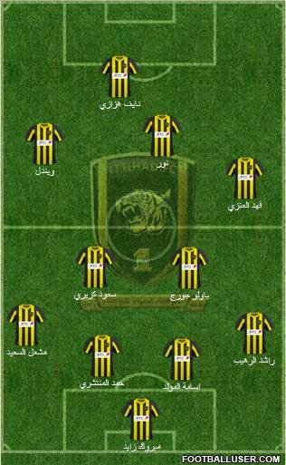 Al-Ittihad (KSA) Formation 2011