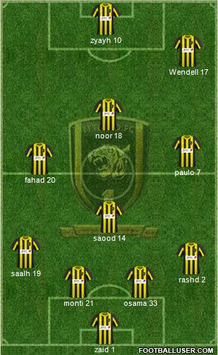 Al-Ittihad (KSA) Formation 2011