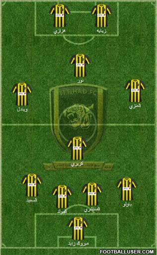 Al-Ittihad (KSA) Formation 2011