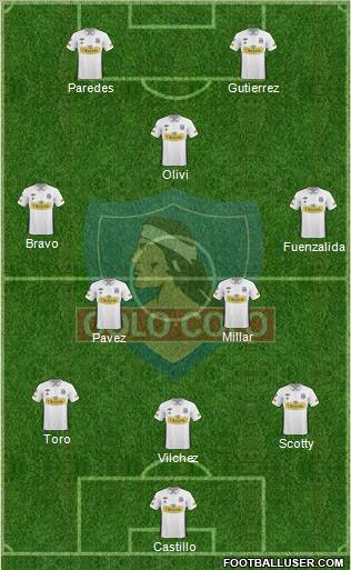 CSD Colo Colo Formation 2011