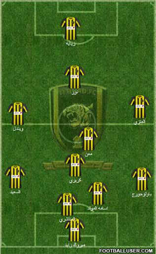 Al-Ittihad (KSA) Formation 2011