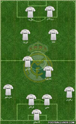 Real Madrid C.F. Formation 2011