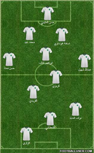 Saudi Arabia Formation 2011