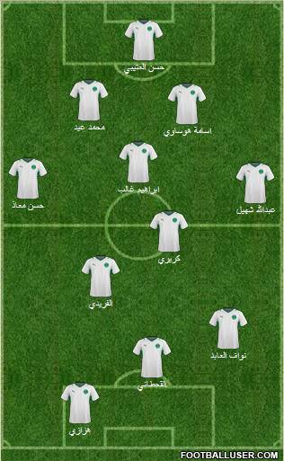 Saudi Arabia football formation