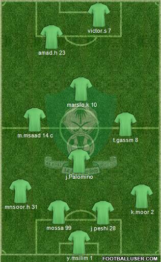 Al-Ahli (KSA) Formation 2011