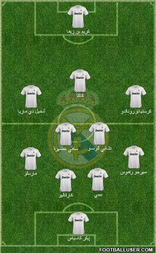 Real Madrid C.F. Formation 2011