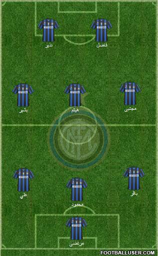 F.C. Internazionale Formation 2011