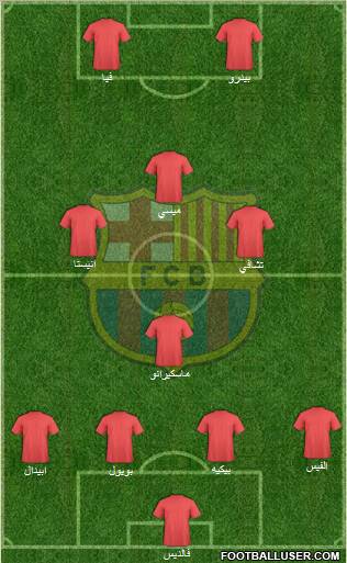 F.C. Barcelona Formation 2011