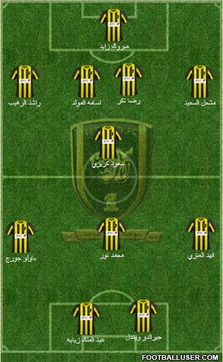 Al-Ittihad (KSA) Formation 2011