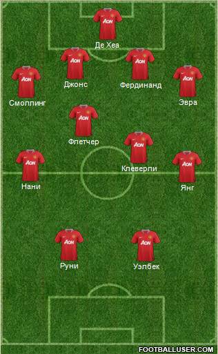 Manchester United Formation 2011