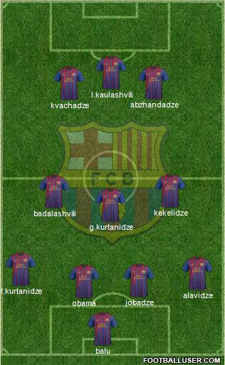 F.C. Barcelona Formation 2011