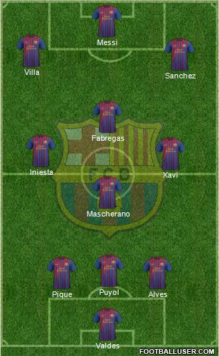 F.C. Barcelona Formation 2011