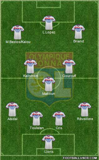 Olympique Lyonnais Formation 2011