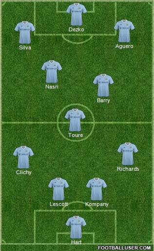 Manchester City Formation 2011