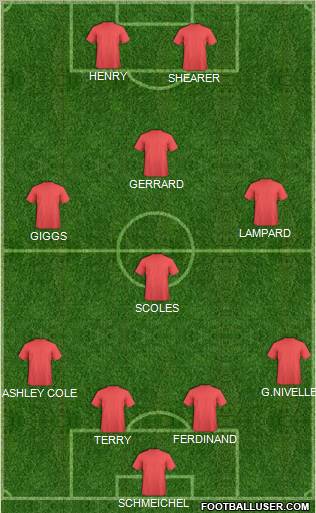 Brentford Formation 2011