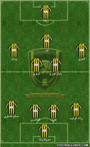 Al-Ittihad (KSA) Formation 2011