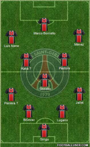 Paris Saint-Germain Formation 2011