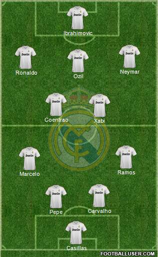 Real Madrid C.F. Formation 2011