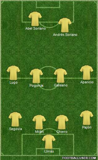 Atlanta Formation 2011