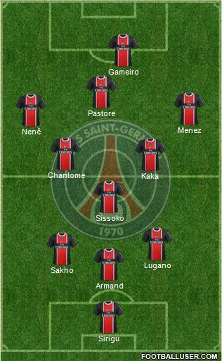 Paris Saint-Germain Formation 2011