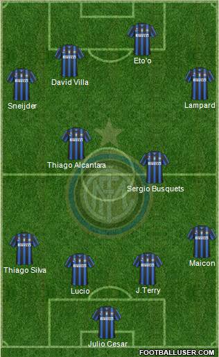 F.C. Internazionale Formation 2011
