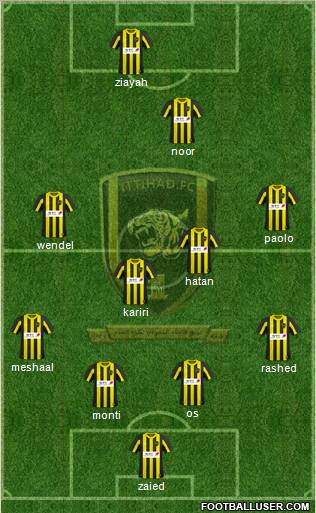 Al-Ittihad (KSA) Formation 2011