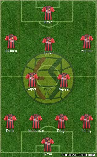 Eskisehirspor Formation 2011