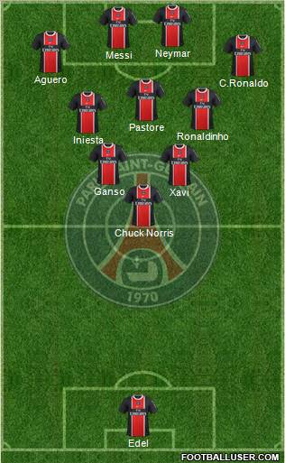 Paris Saint-Germain Formation 2011
