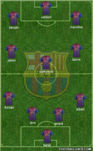 F.C. Barcelona Formation 2011