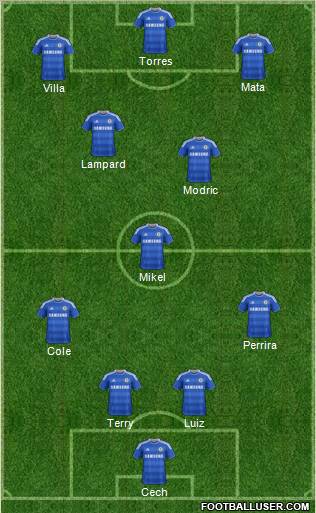 Chelsea Formation 2011