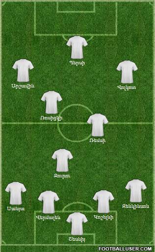 Arsenal Formation 2011