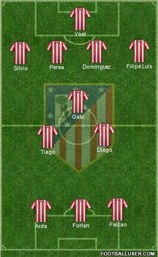C. Atlético Madrid S.A.D. Formation 2011