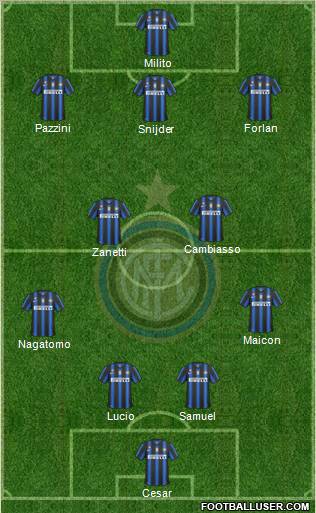 F.C. Internazionale Formation 2011