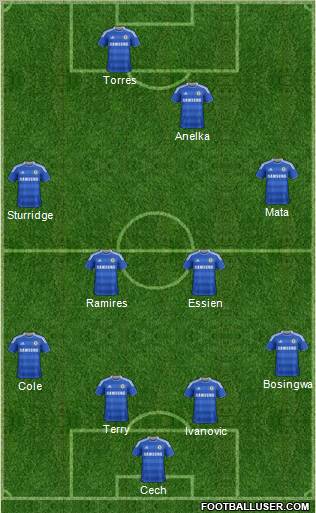 Chelsea Formation 2011