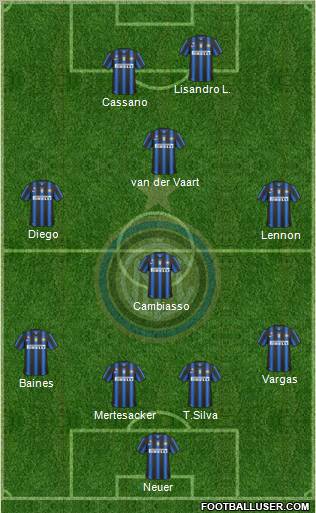 F.C. Internazionale Formation 2011
