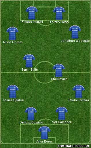 Chelsea Formation 2011